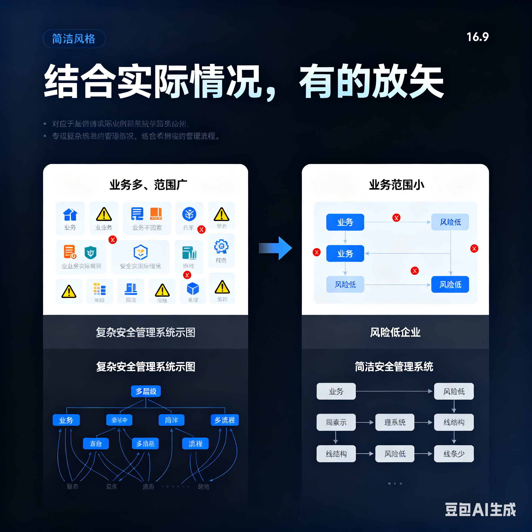 济南市整合风险如何解决(整合风险是什么意思)