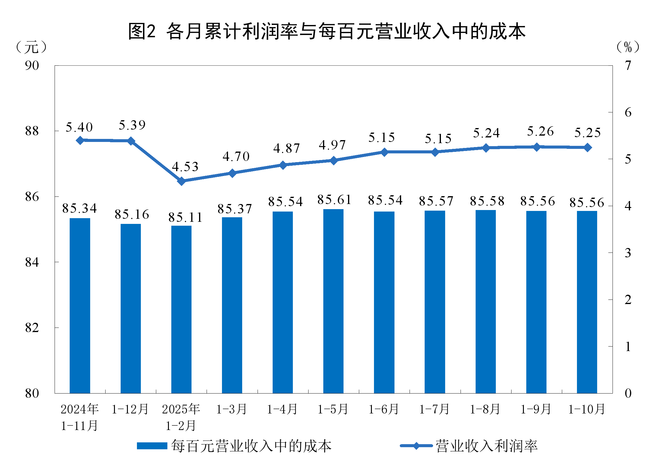 济南市成都企业企业价值增长(2021成都企业100强)