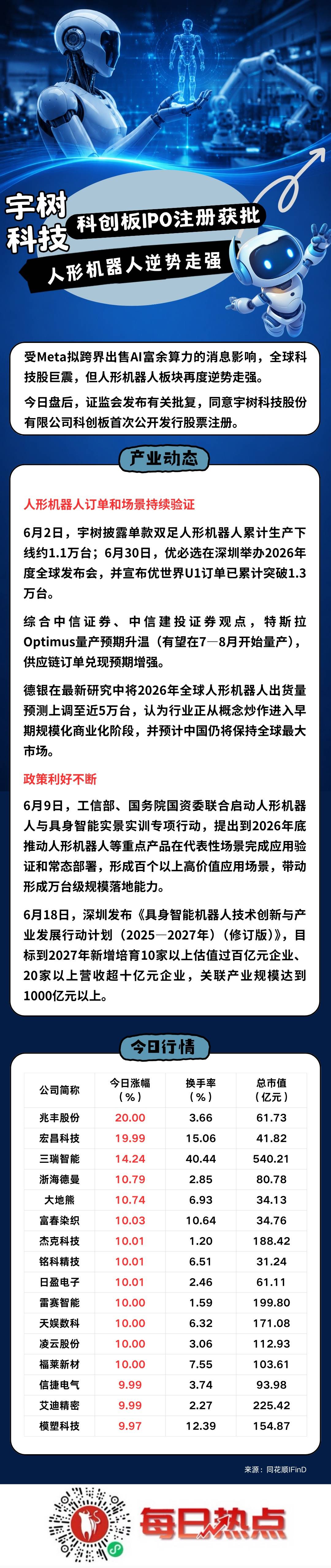 济南市贴身科创板上市机构(科创板拟上市企业名单)