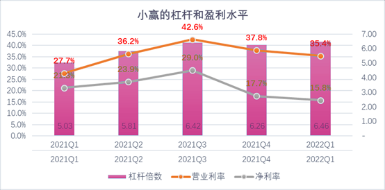 济南市稳增长宠物风险投资(投资宠物行业的基金有哪些)