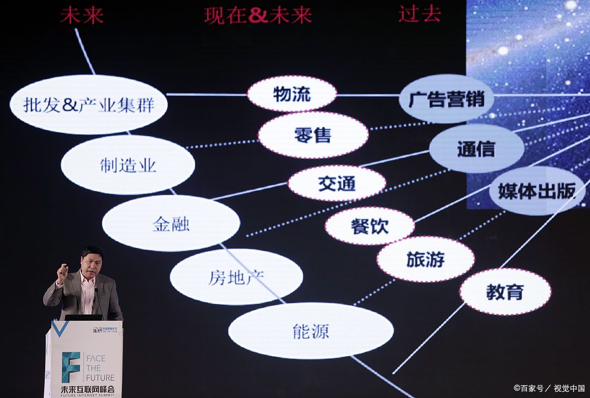 济南市旗舰通讯商业模式升级(远古奇迹s6魔改商业端)