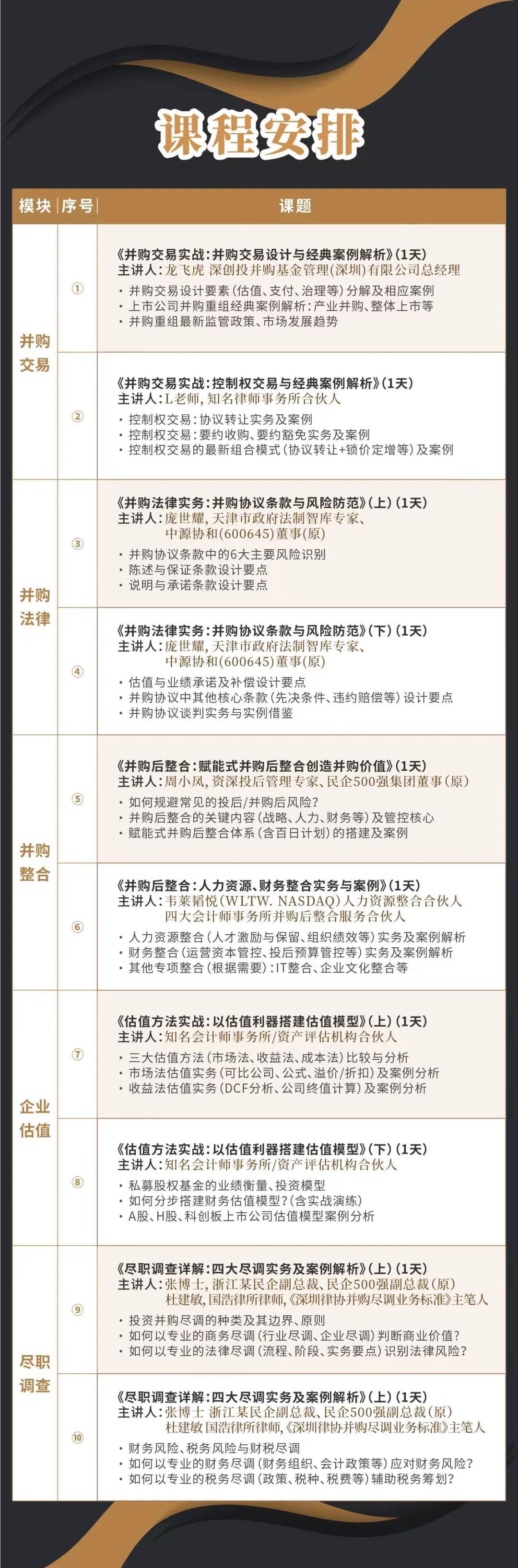 济南市实战型并购重组机构(实战型并购重组机构有哪些)