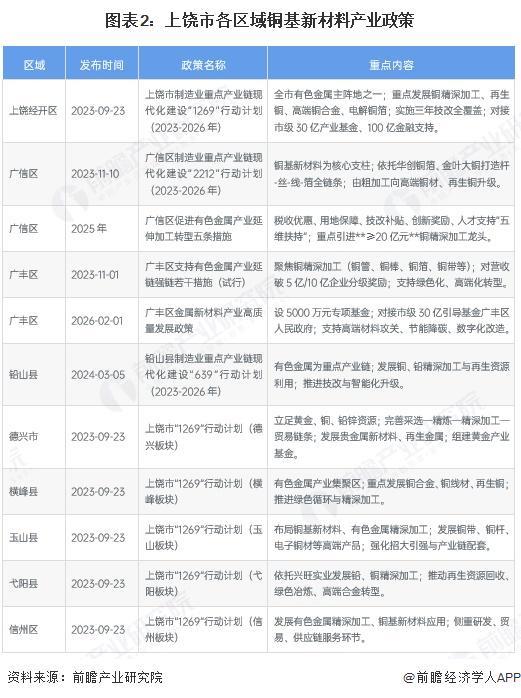 济南市新材料产业投资(2020年中国新材料产业投资机构50强)