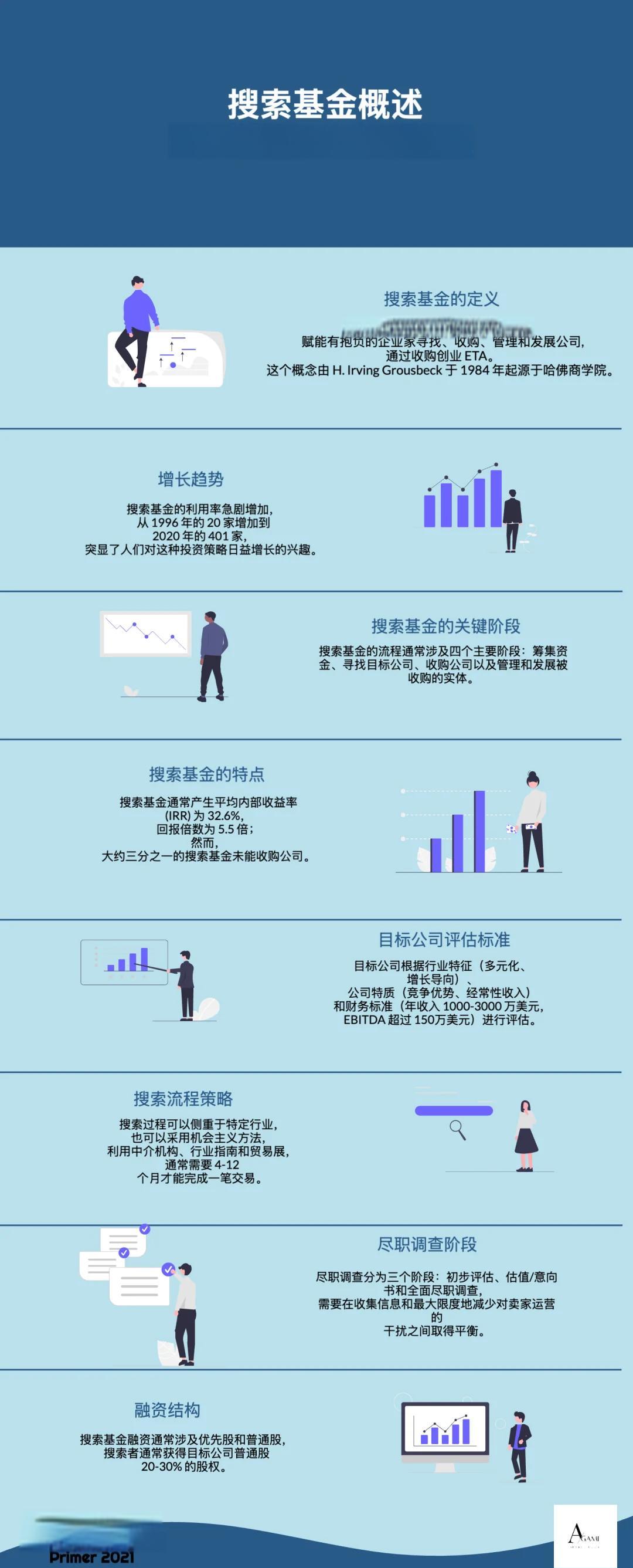济南市高回报资金管理机构(高回报资金管理机构有哪些)
