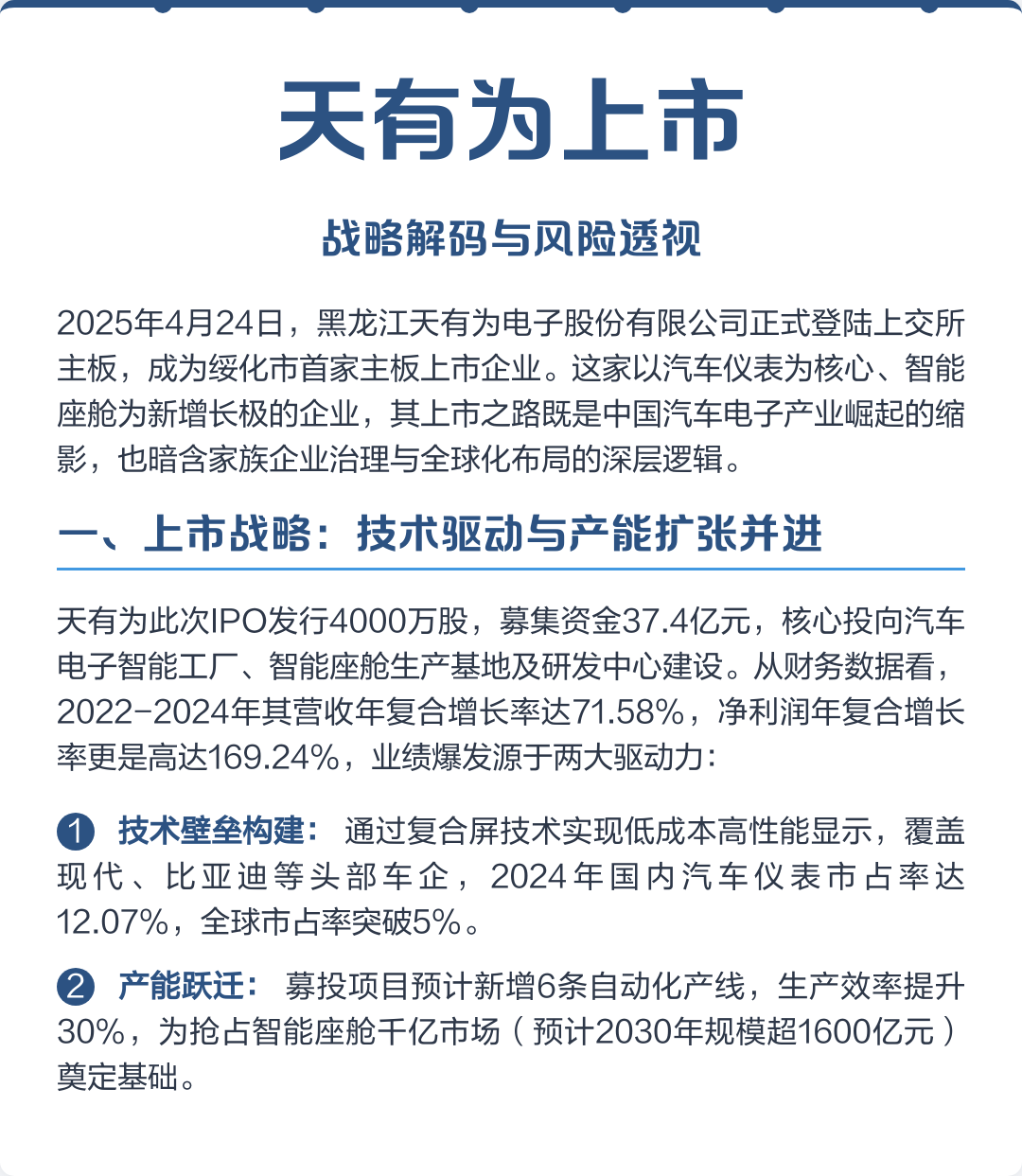 济南市主板上市风险规避(主板上市风险规避策略)