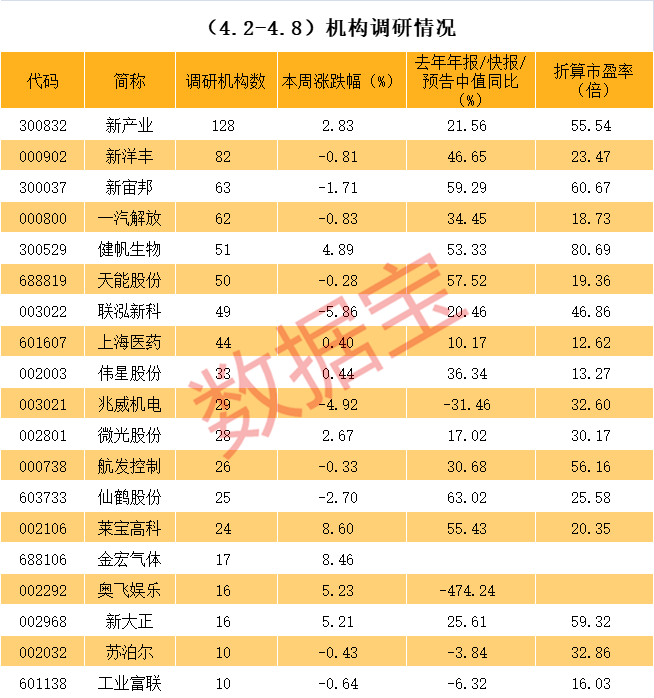 济南市业绩变脸成功案例(业绩变脸成功案例怎么写)