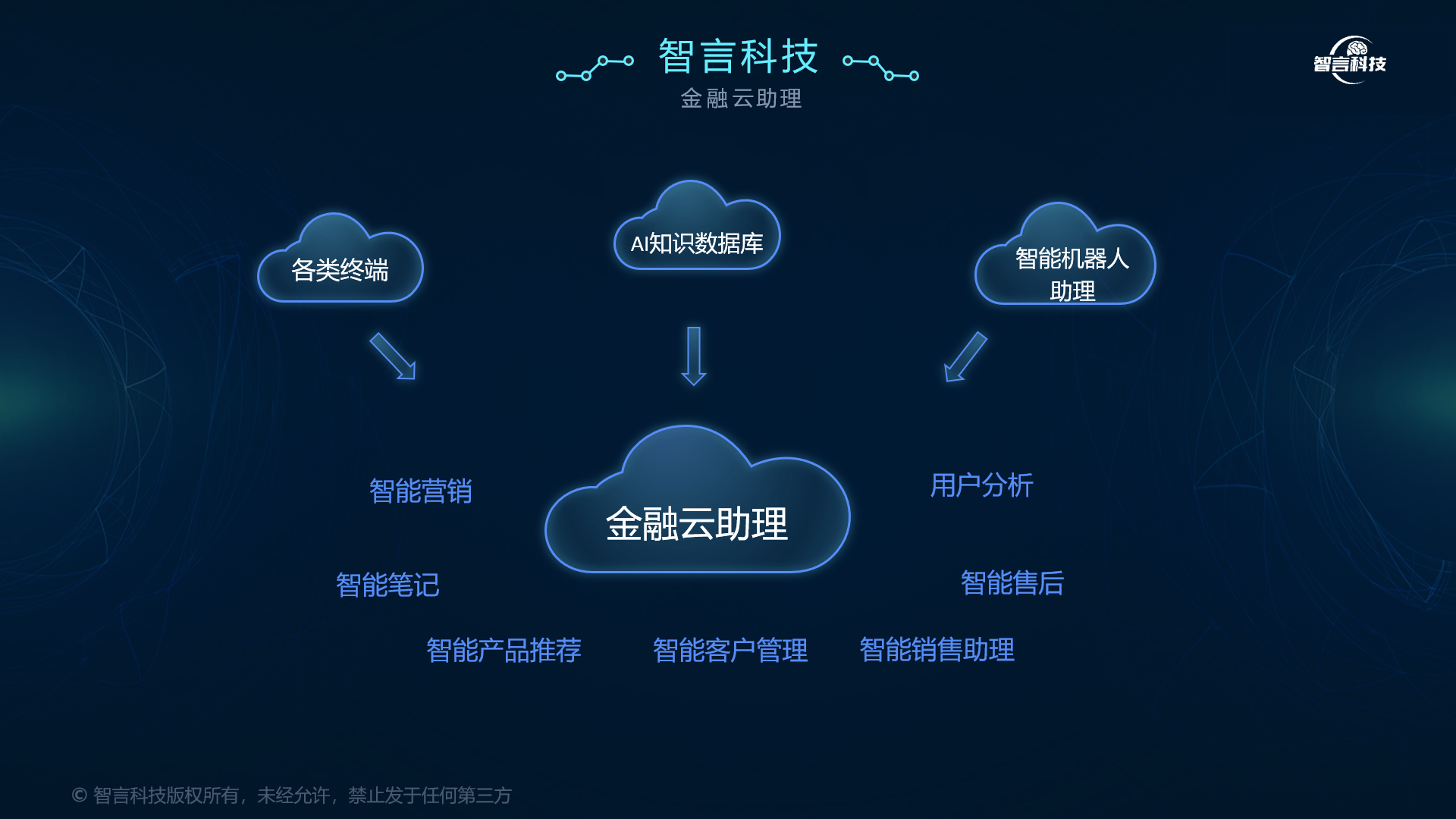 济南市管家式投融资服务(什么是管家式服务,极致的体验)