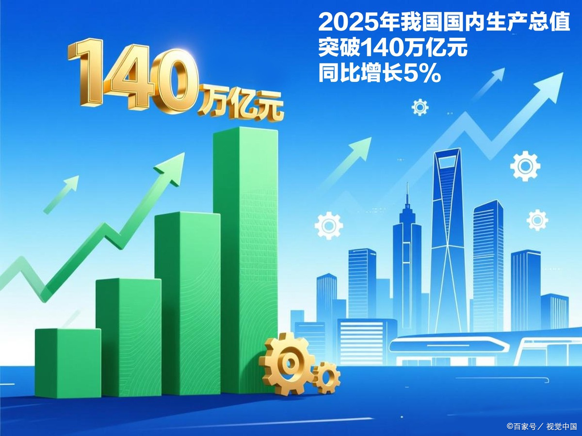济南市企业价值增长(企业价值增长计算公式)