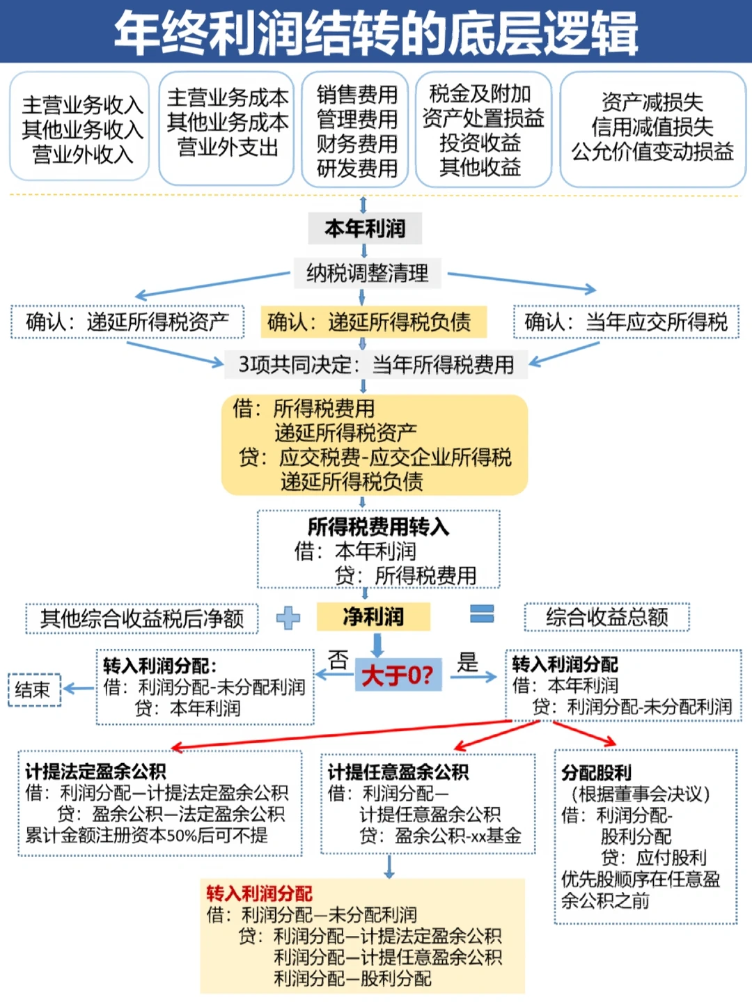 济南市中山盈利模型设计(中国设计师品牌女装)