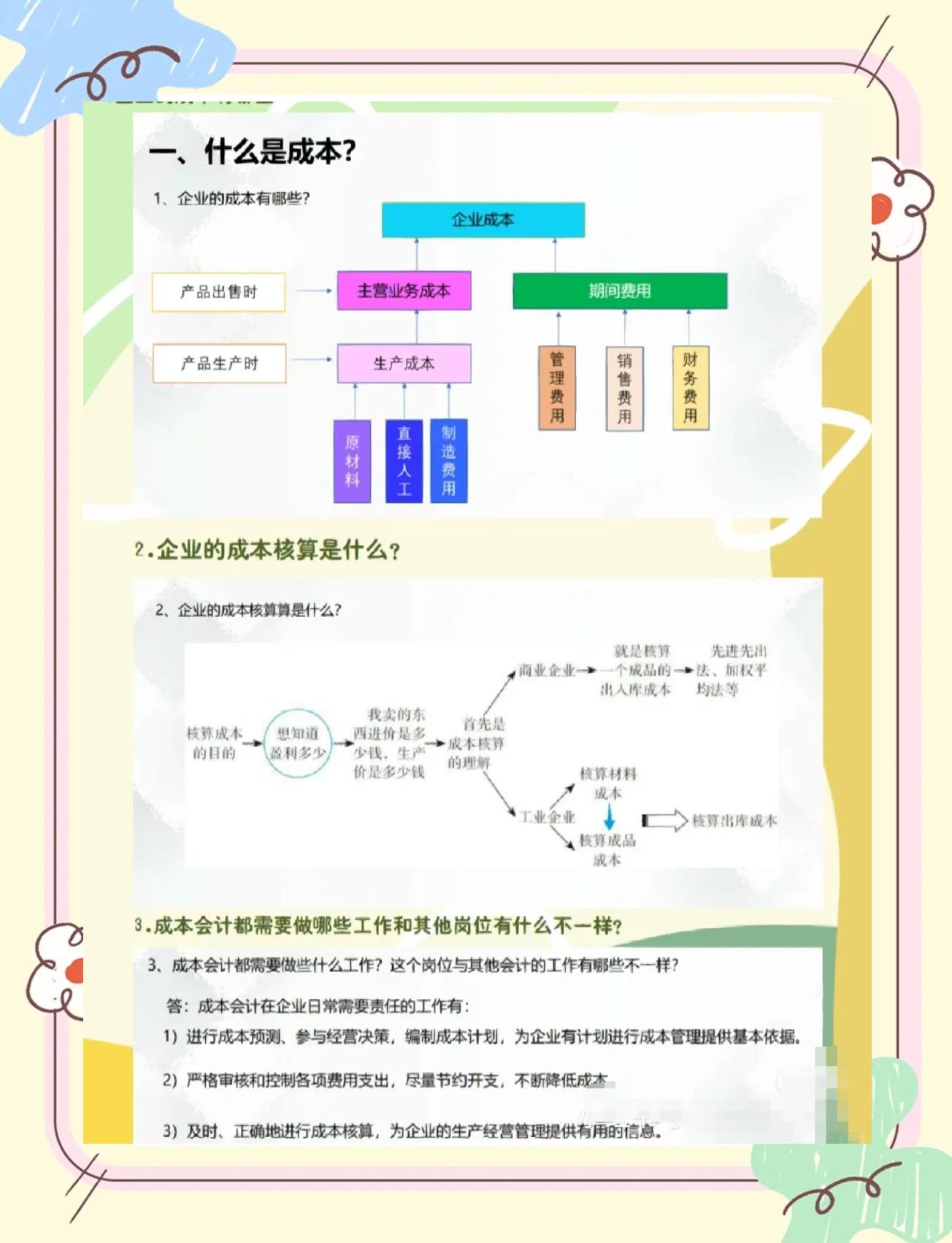 济南市家具企业成本控制(家具行业成本管理分析)