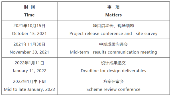 济南市无锡专业战略咨询(战略咨询需要什么学历)