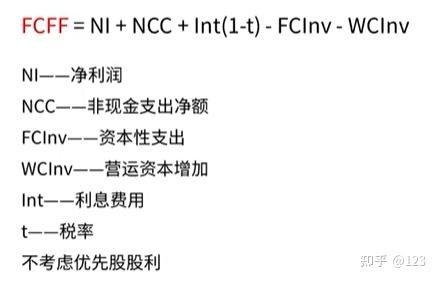 济南市优先股企业价值增长(优先股企业价值增长率怎么算)