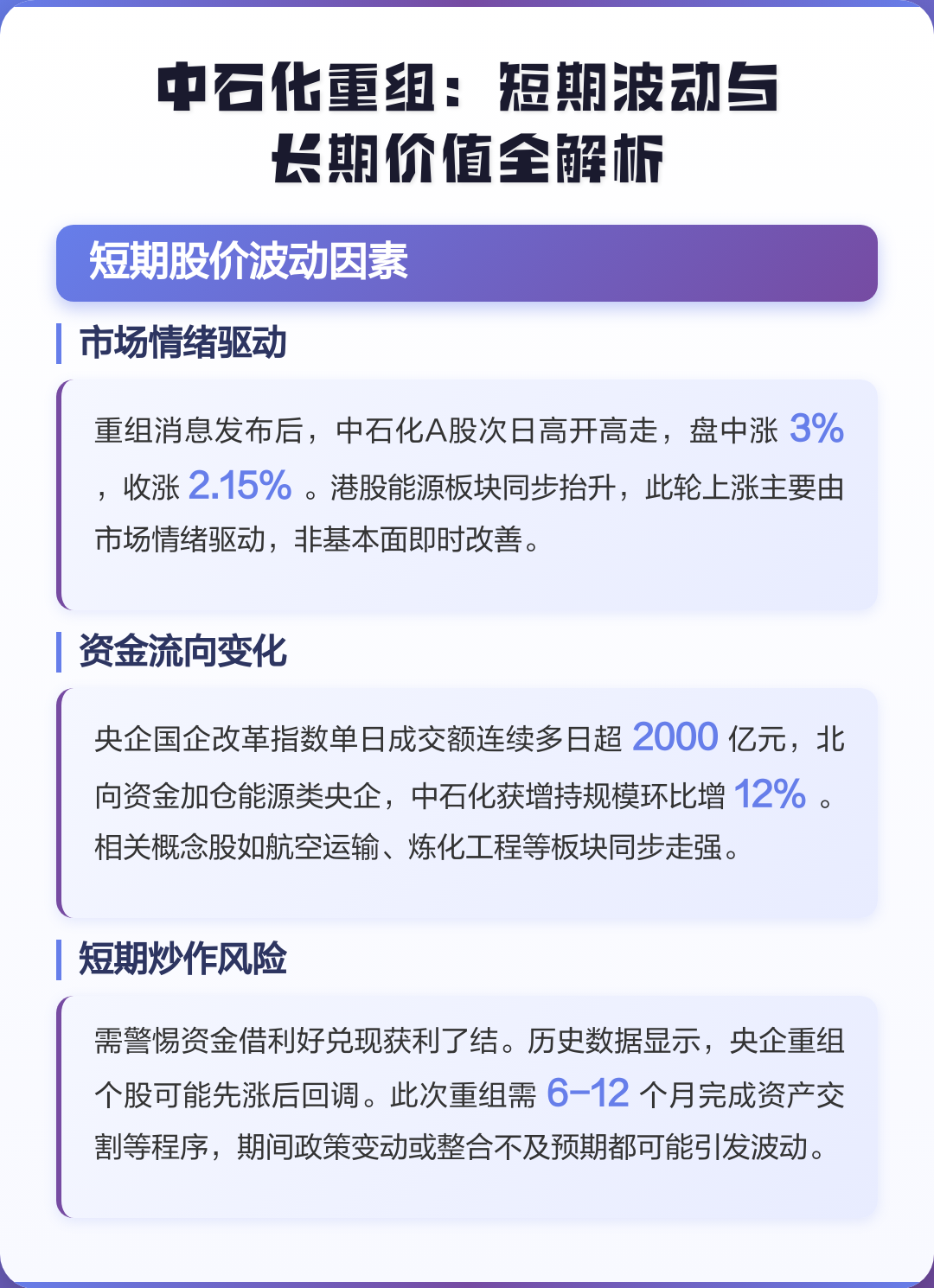 济南市价值驱动业务重组(价值驱动型组织全系统方案)