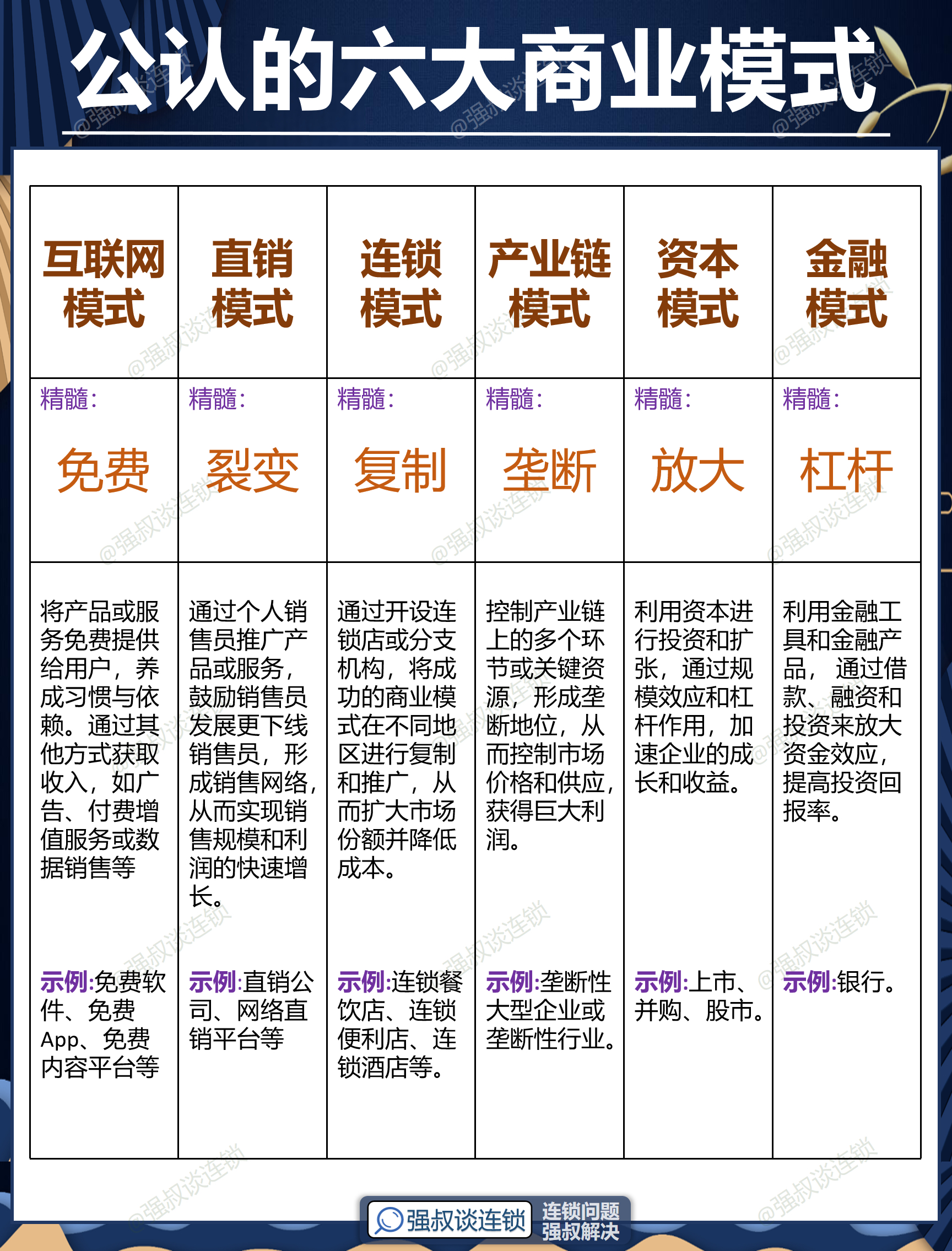 济南市专属动漫商业模式升级(动画版商业模式讲解视频)