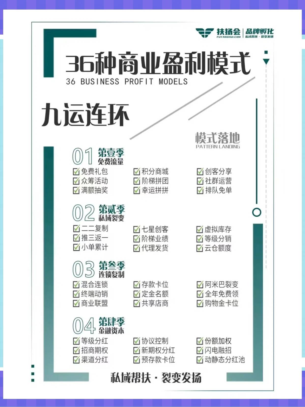 济南市中山专业盈利模型设计(中国十大顶级设计师排名)